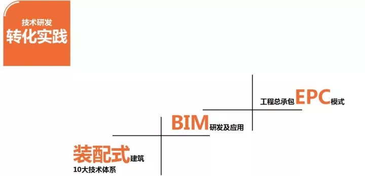 鸿运国际加入多个具有影响力的行业交流会并发演出讲